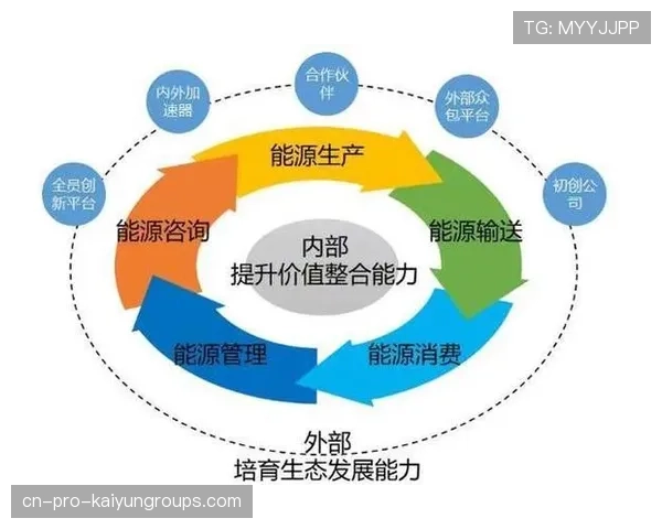 体育新闻中心构建多层次体育新闻生态系统,体育新闻中心构建多层次体育新闻生态系统的意义